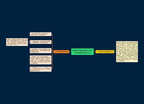 提高高中物理成绩的方法 高中物理应该怎么学