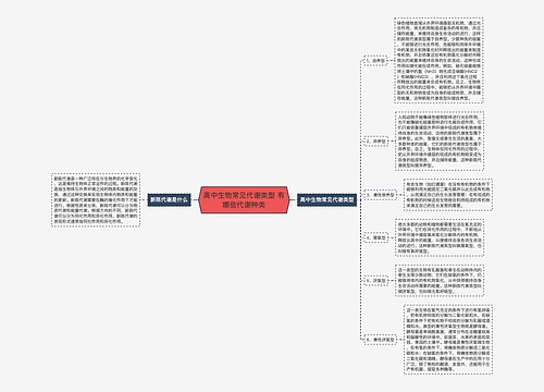 高中生物常见代谢类型 有哪些代谢种类