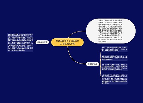 秦朝的郡相当于现在的什么 郡县制的作用