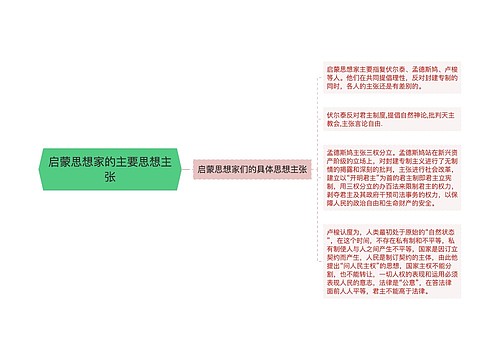 启蒙思想家的主要思想主张