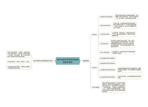 城市内部空间结构的影响因素有哪些