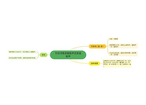 竹枝词里是踏歌声还是唱歌声