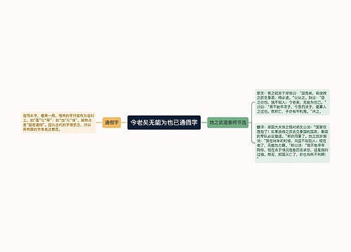 今老矣无能为也已通假字