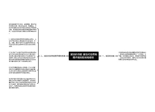 湖泊的功能 湖泊对自然地理环境的影响有哪些 