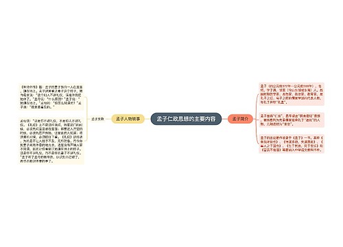 孟子仁政思想的主要内容