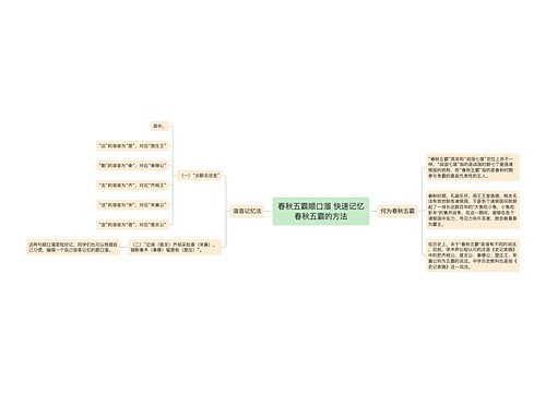 春秋五霸顺口溜 快速记忆春秋五霸的方法