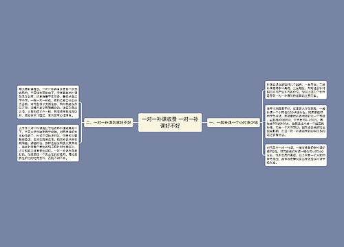 一对一补课收费 一对一补课好不好