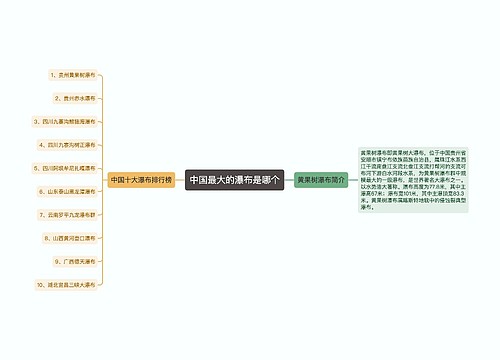 中国最大的瀑布是哪个