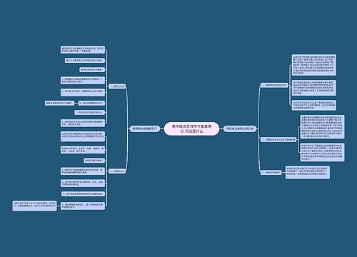 高中政治怎样学才能拿高分 方法是什么