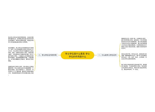 学士学位是什么意思 学士学位的作用是什么