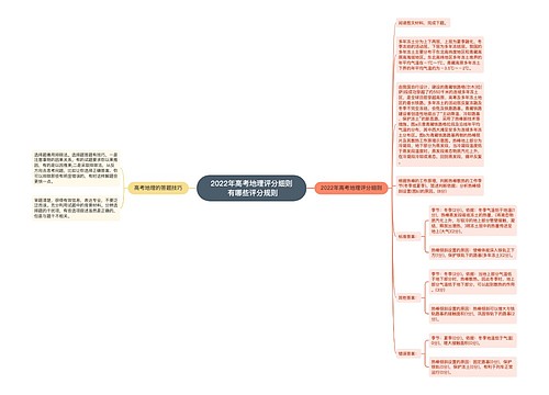 2022年高考地理评分细则 有哪些评分规则