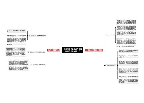  高三地理快速提分方法总结 高考地理复习技巧