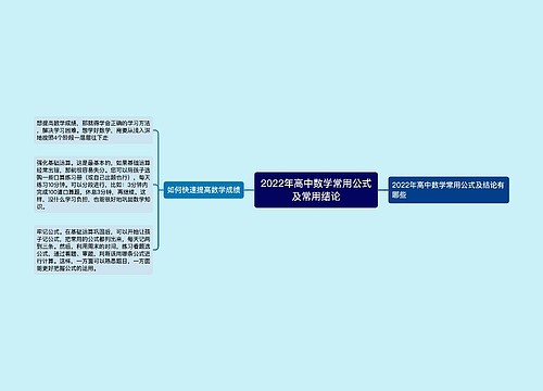 2022年高中数学常用公式及常用结论