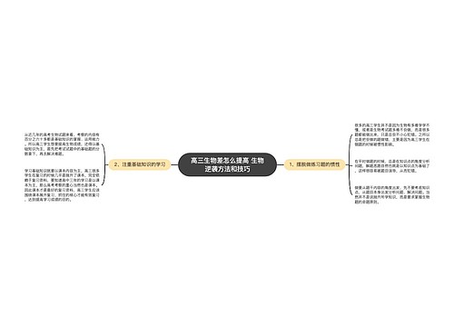 高三生物差怎么提高 生物逆袭方法和技巧
