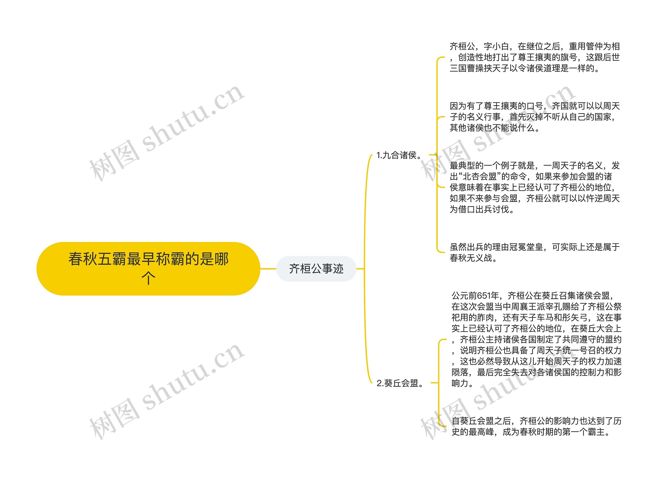 春秋五霸最早称霸的是哪个