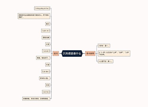 仄的读音是什么