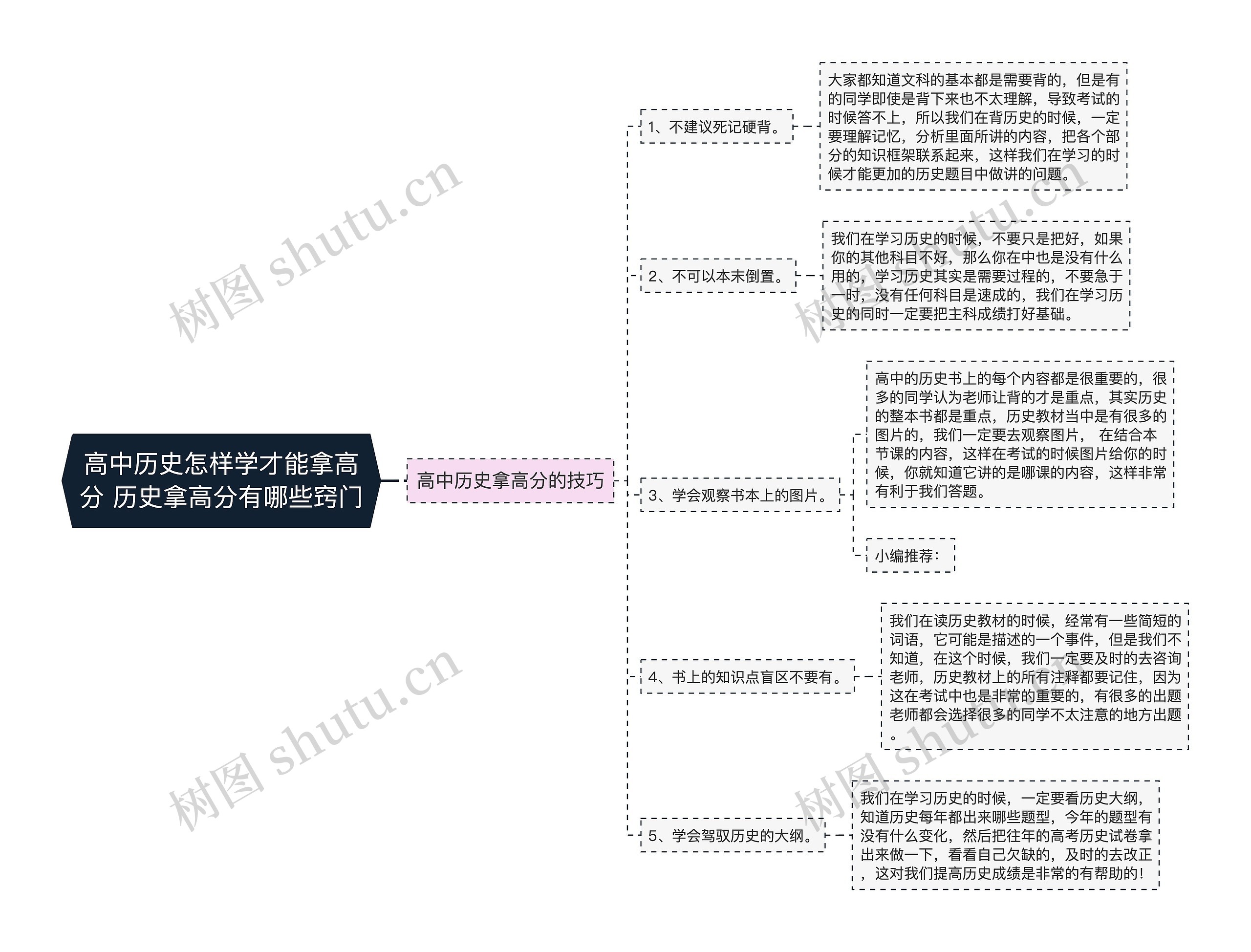 高中历史怎样学才能拿高分 历史拿高分有哪些窍门