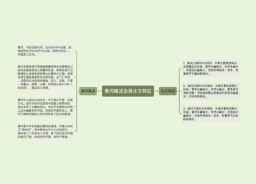 黄河概述及其水文特征