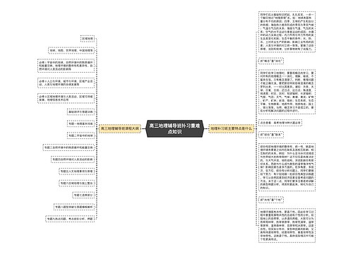 高三地理辅导班补习重难点知识