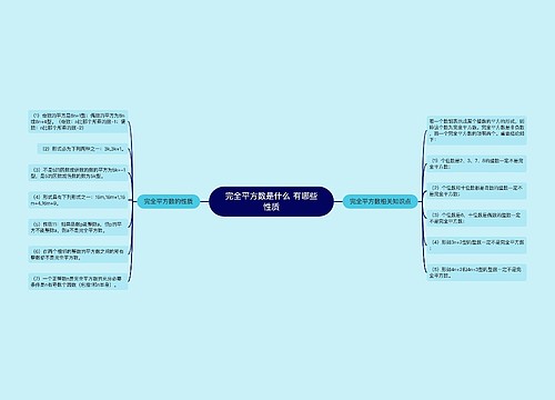 完全平方数是什么 有哪些性质