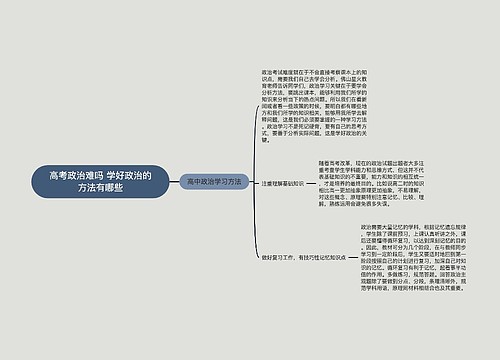 高考政治难吗 学好政治的方法有哪些