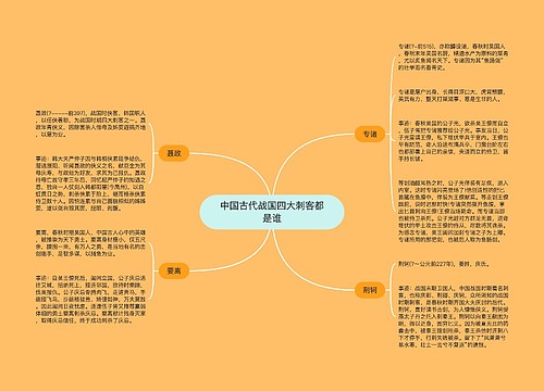 中国古代战国四大刺客都是谁