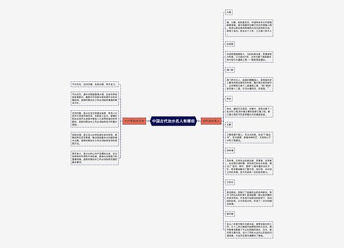 中国古代治水名人有哪些