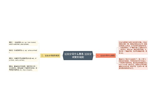 过去分词什么意思 过去分词变形规则