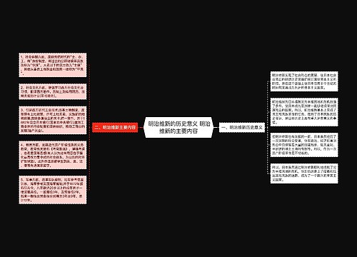  明治维新的历史意义 明治维新的主要内容