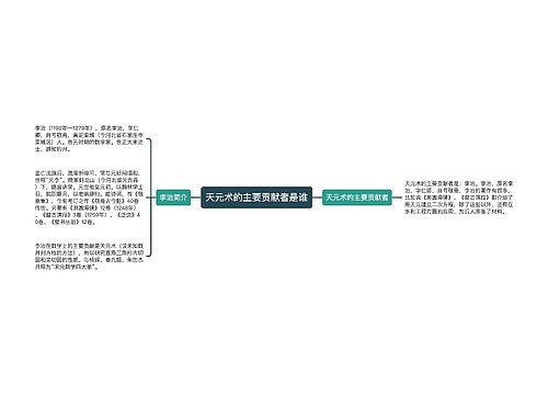 天元术的主要贡献者是谁