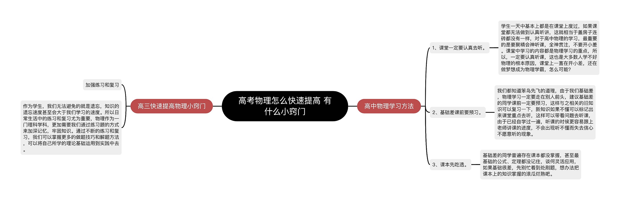 高考物理怎么快速提高 有什么小窍门 高考物理怎么快速提高 有什么小窍门
