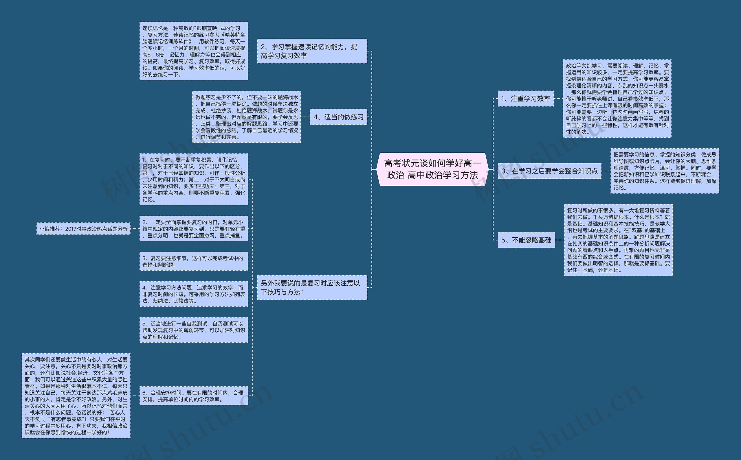 高考状元谈如何学好高一政治 高中政治学习方法