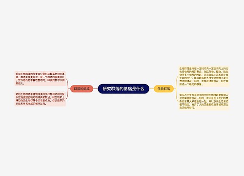 研究群落的基础是什么