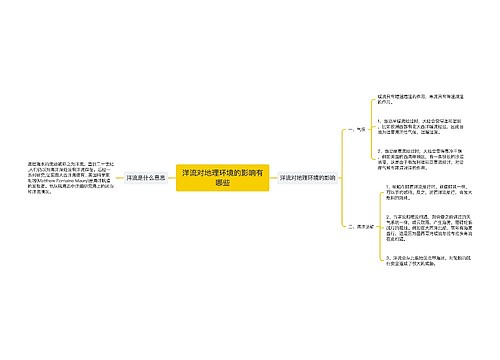 洋流对地理环境的影响有哪些