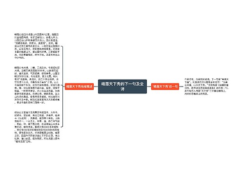 峨眉天下秀的下一句及全诗