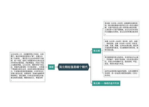 南北朝后面是哪个朝代