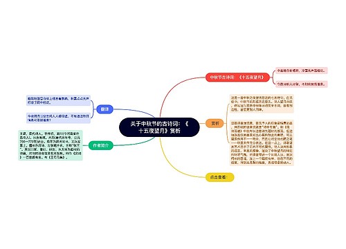 关于中秋节的古诗词：《十五夜望月》赏析