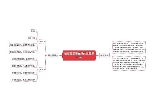 葡萄美酒夜光杯的意思是什么