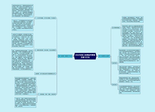 2022年高三地理备考策略及复习方法