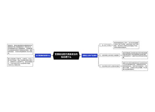 官僚政治取代贵族政治的标志是什么