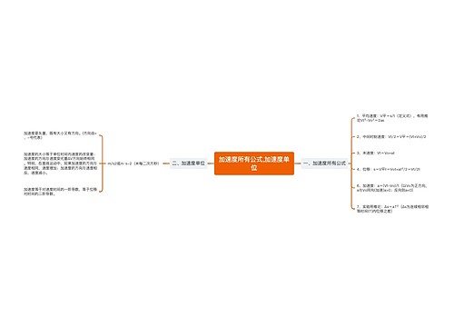 加速度所有公式,加速度单位