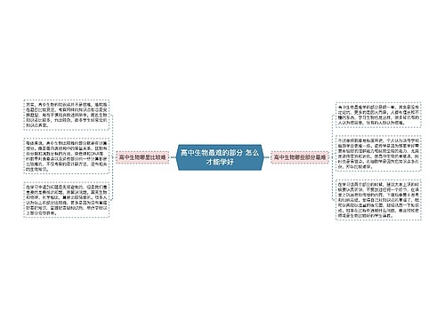 高中生物最难的部分 怎么才能学好