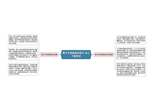 高中生物最难的部分 怎么才能学好