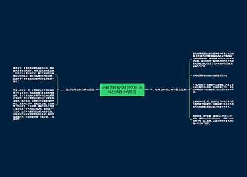 地球自转和公转的区别 地球公转自转的原因