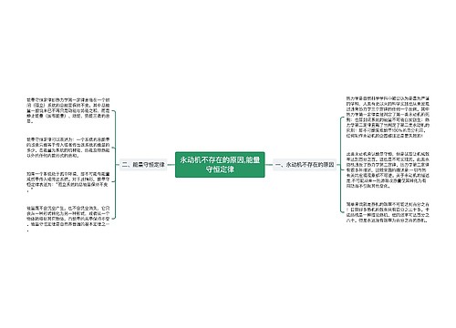 永动机不存在的原因,能量守恒定律