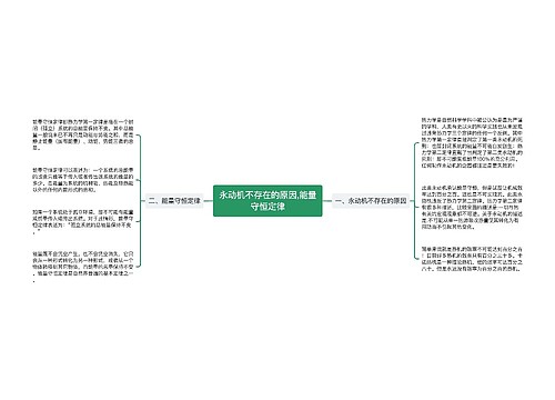 永动机不存在的原因,能量守恒定律