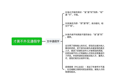 才美不外见通假字