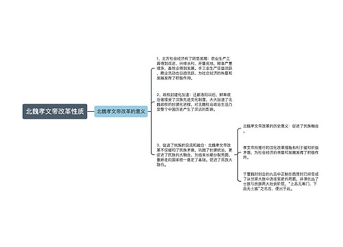 北魏孝文帝改革性质