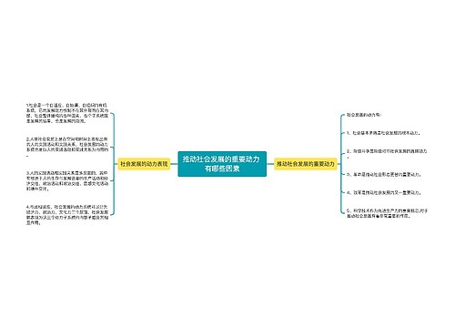 推动社会发展的重要动力 有哪些因素