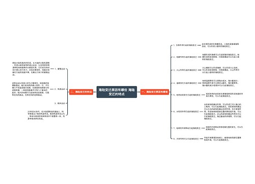 海陆变迁原因有哪些 海陆变迁的特点